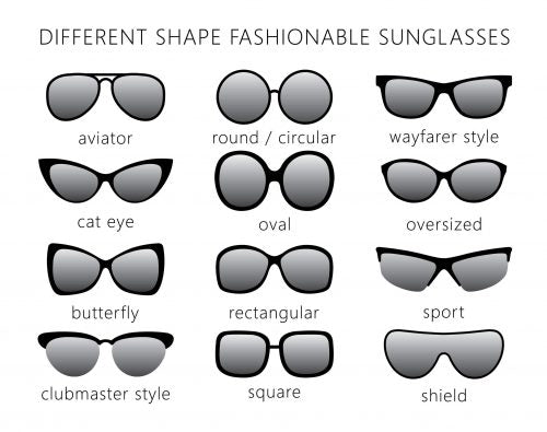 Choosing Sunglasses
